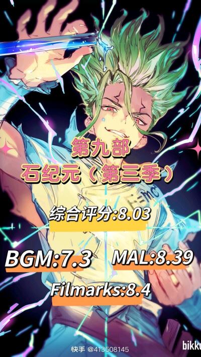 2024年最火微信头像