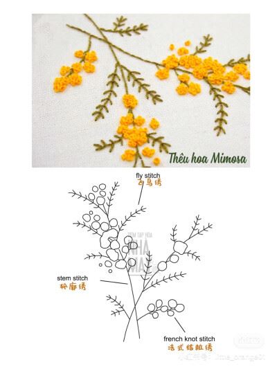 微信头像简单漂亮