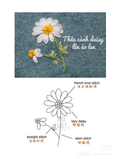 微信头像简单漂亮