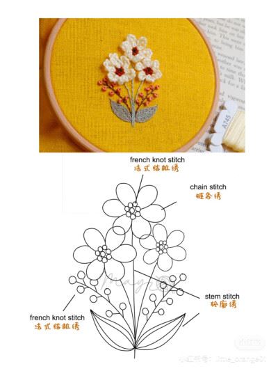 微信头像简单漂亮