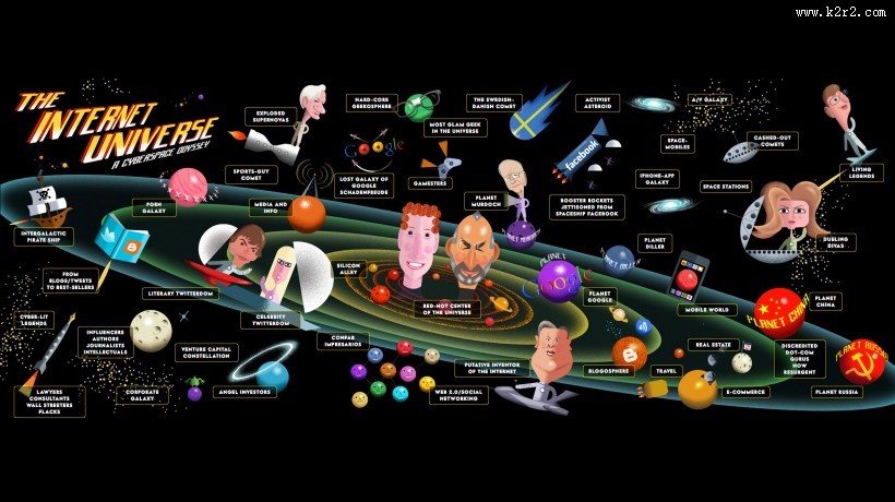 史蒂夫·乔布斯图片