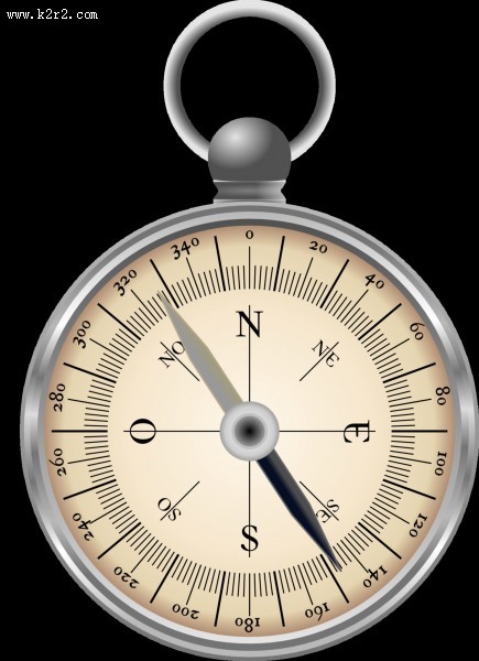 别致的指南针图片大全
