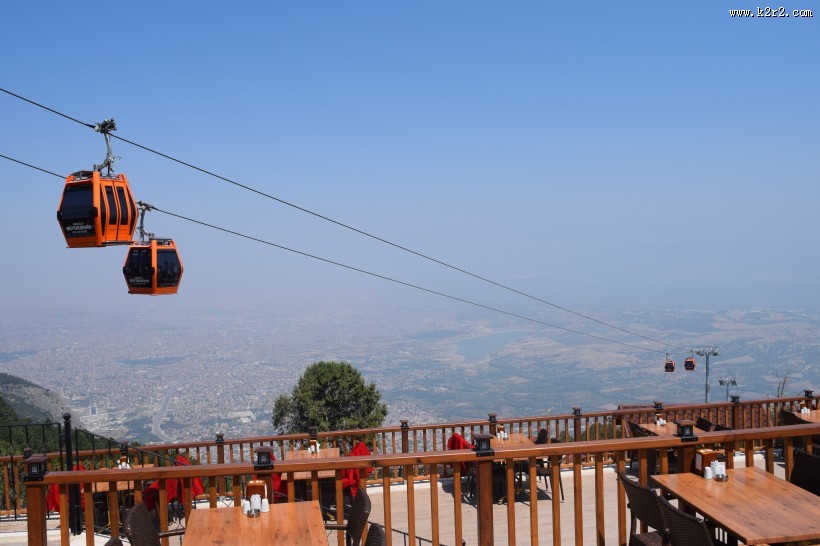 空中的缆车图片大全