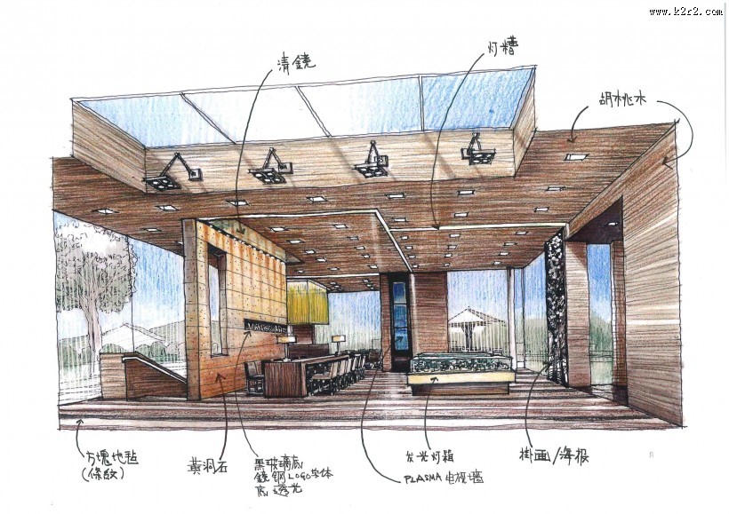 广州科学城手绘稿图片大全