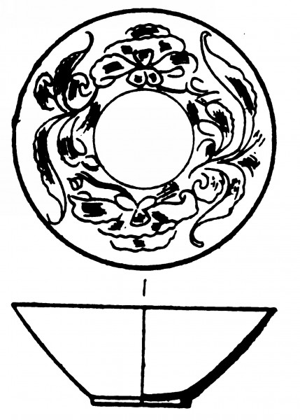 两宋时期盘子花纹图片大全