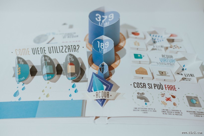 画廊里的各种艺术作品图片