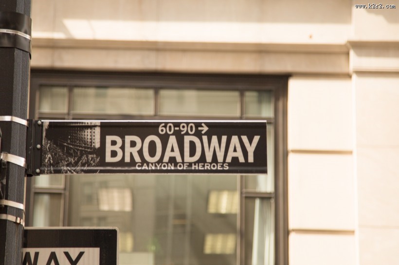 美国华尔街路标图片