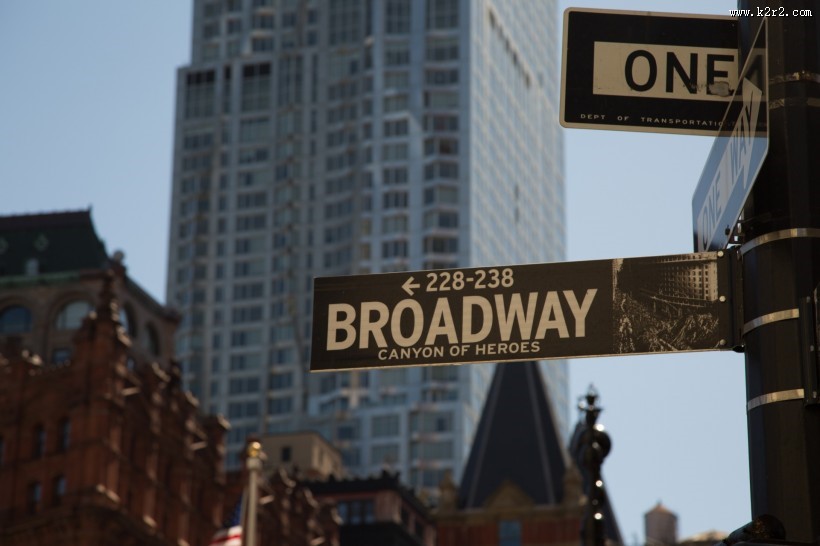 美国华尔街路标图片