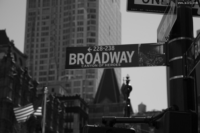 美国华尔街路标图片