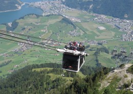 高空中的缆车图片