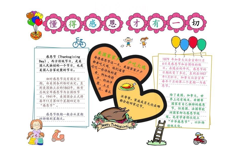 感恩节手抄报图片大全