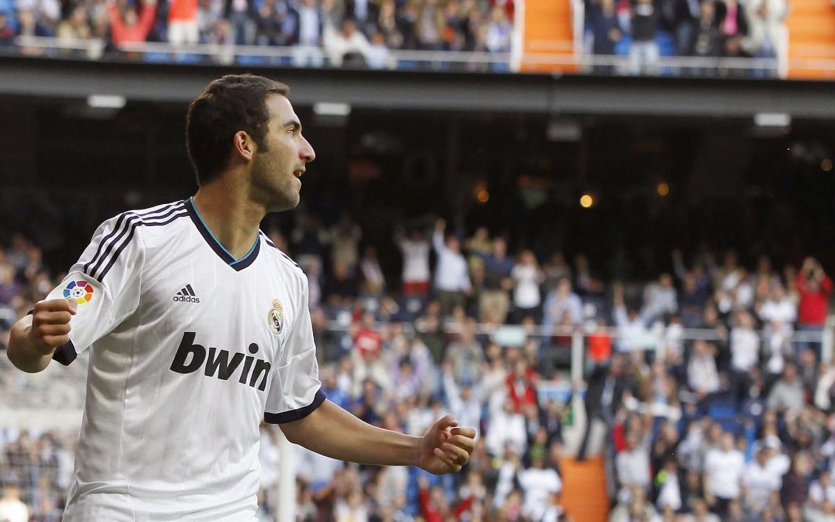 足球明星伊瓜因高清图片