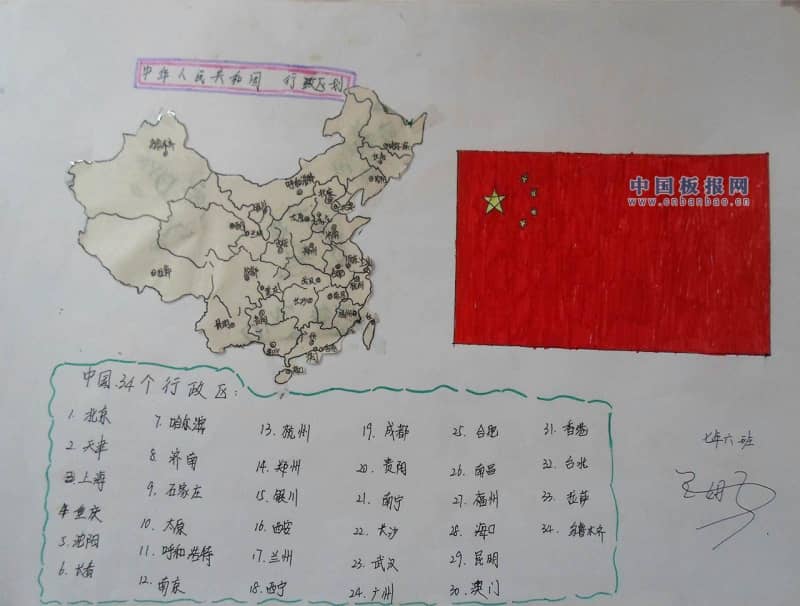 暑假地理手抄报作品 13张地理手抄报
