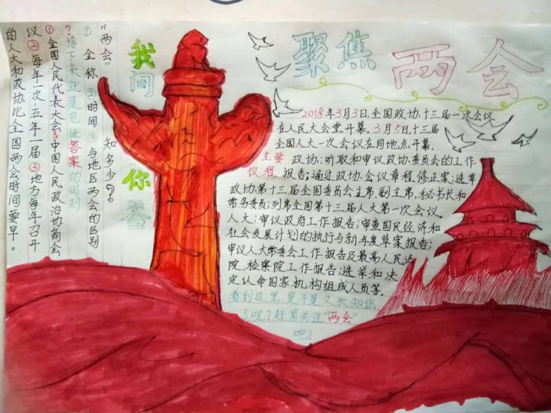 聚焦两会手抄报图片 11张两会手抄报