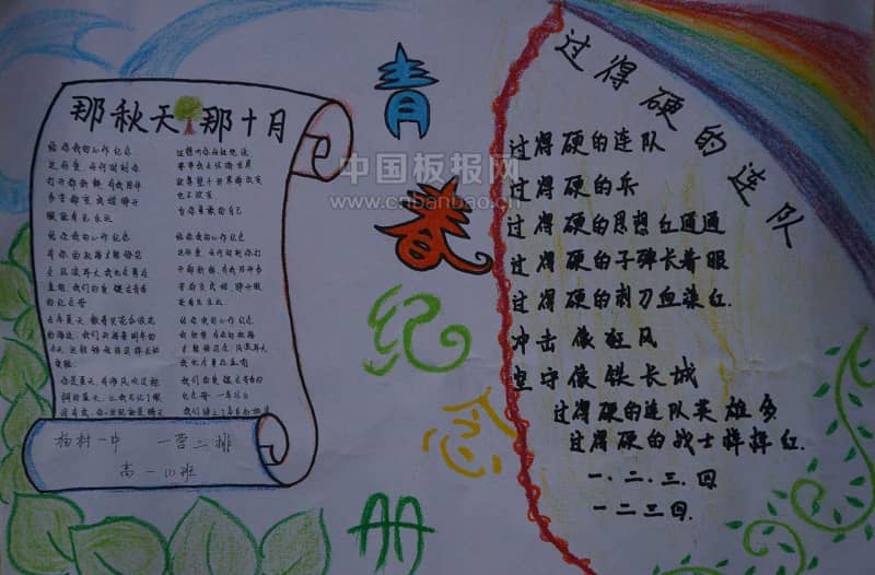 青春纪念册手抄报 10张军训手抄报