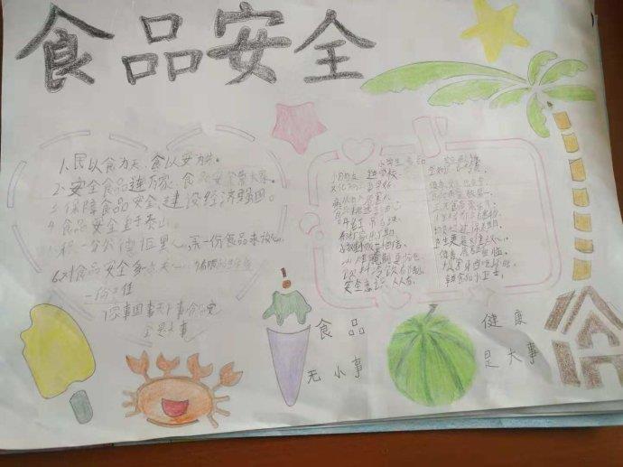 漂亮的食品安全 我关注手抄报图片 12张食品安全手抄报