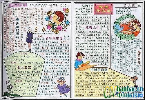 庆祝五四手抄报设计 11张青年节手抄报