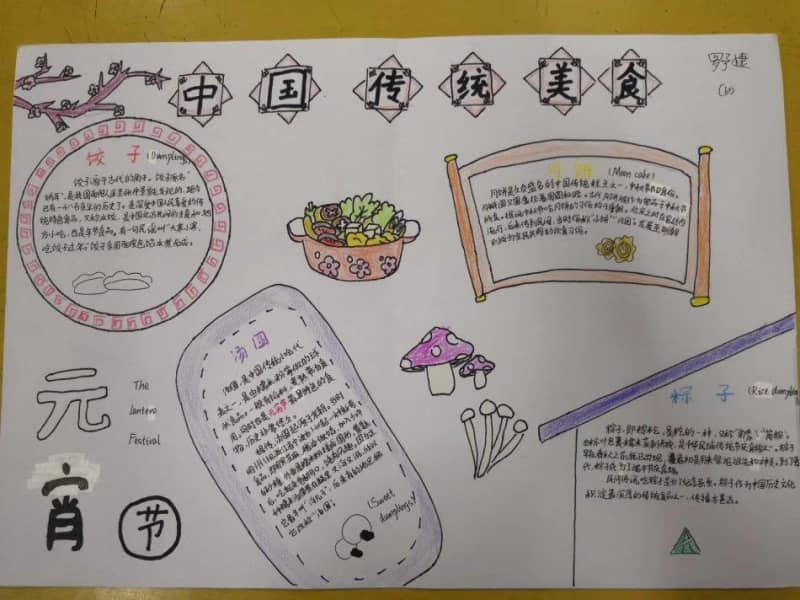 中国传统美食简单漂亮得手抄报图片 10张传统文化手抄报