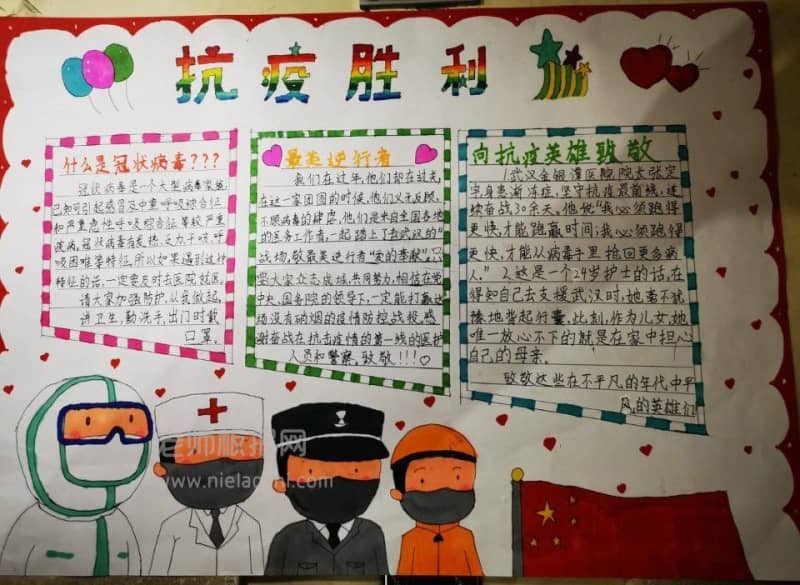 抗疫胜利手抄报图片 9张健康手抄报