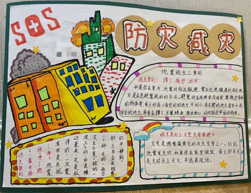 防灾减灾手抄报图片 地震逃生安全知识 13张防震减灾手抄报