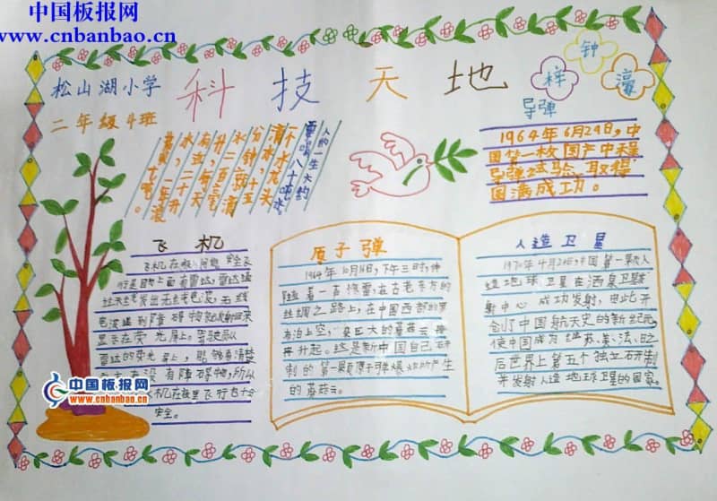 二年级科技手抄报 11张科学科技手抄报