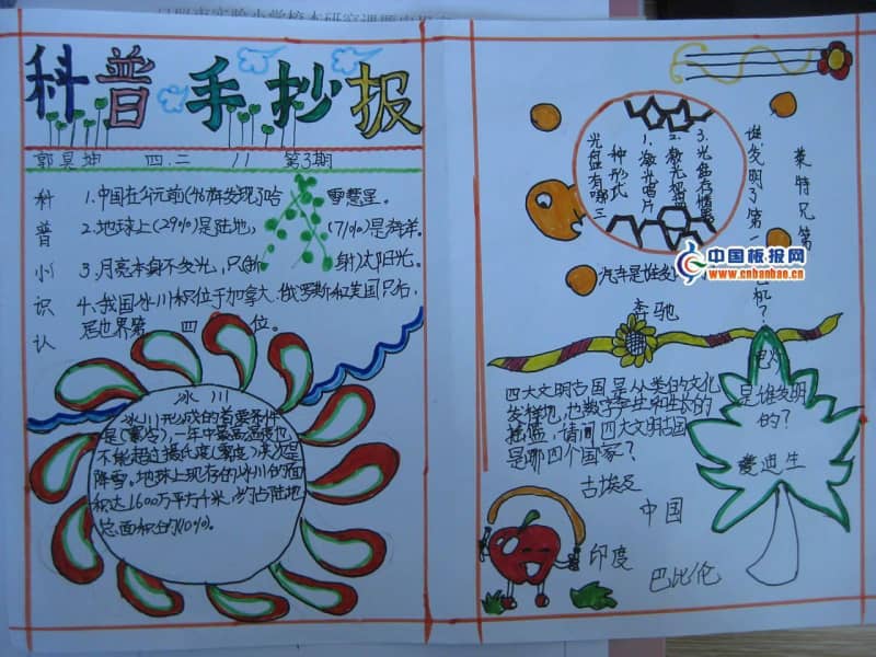 科普手抄报高清大图 11张科学科技手抄报