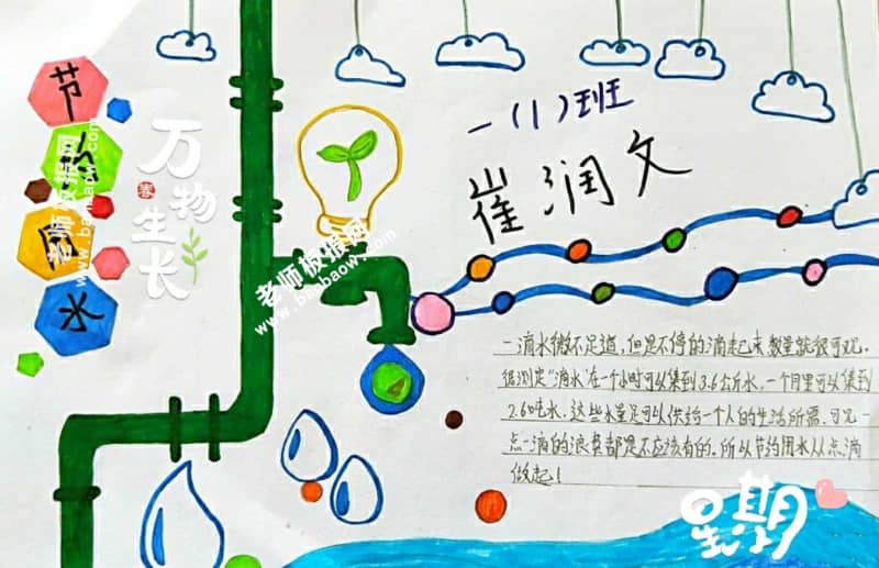 一年级简约漂亮的节约用水从点滴开始手抄报图片 15张节约用水手抄报