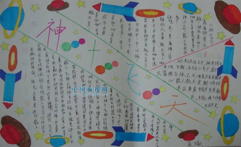 神舟十号飞天手抄报 13张科学科技手抄报
