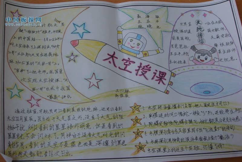 太空授课手抄报图片 9张科学科技手抄报
