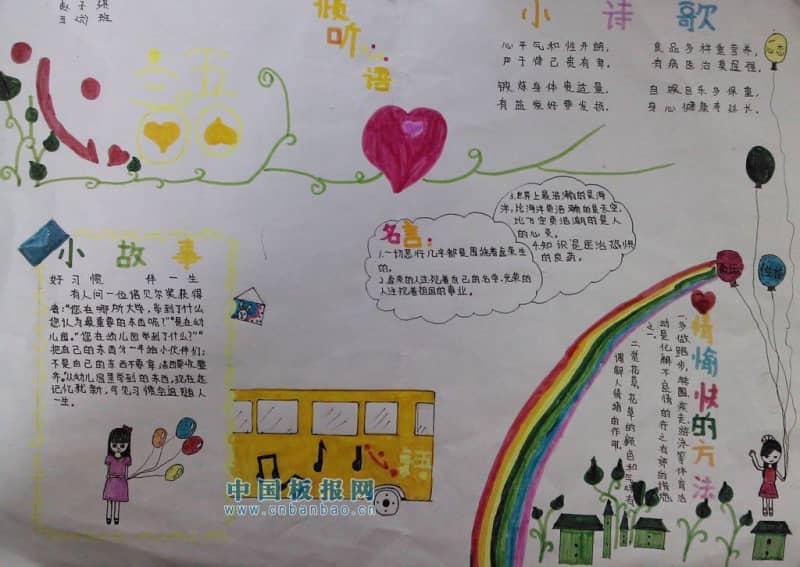 心理健康获奖手抄报大全 12张健康手抄报