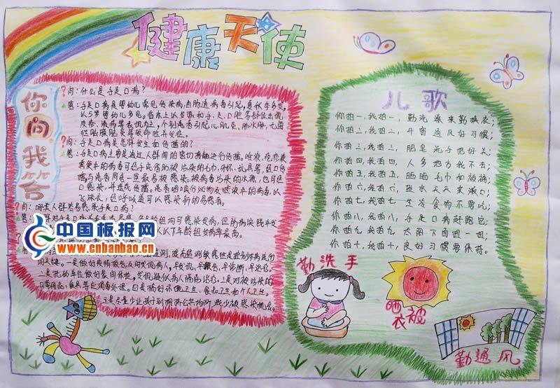 幼儿园健康天使手抄报 13张健康手抄报