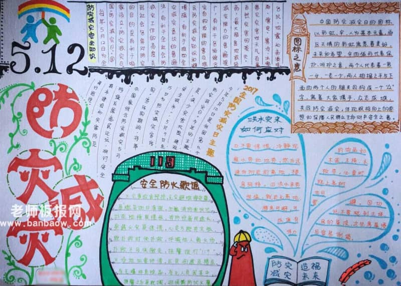 5.12防灾减灾优秀简单漂亮手抄报图片 9张防震减灾手抄报