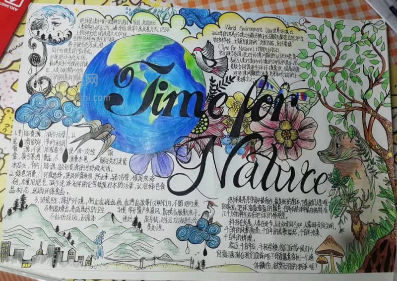 世界地球日·节能减排手抄报图片 16张环保手抄报