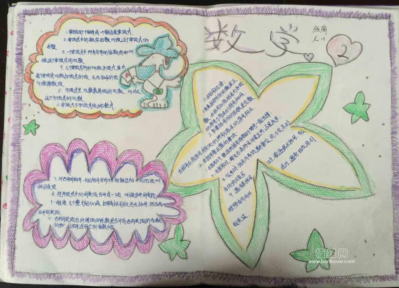 七年级数学世界 趣味数学手抄报 13张数学手抄报