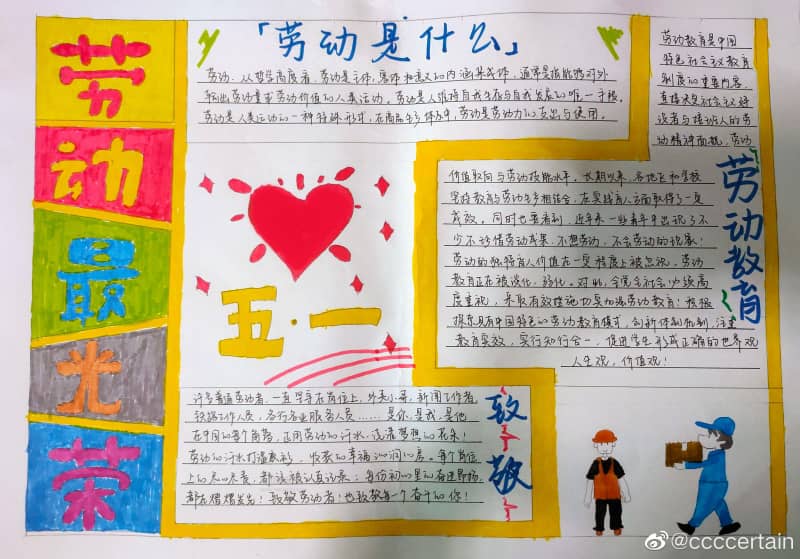 劳动最光荣手抄报图片 劳动是什么 12张劳动节手抄报