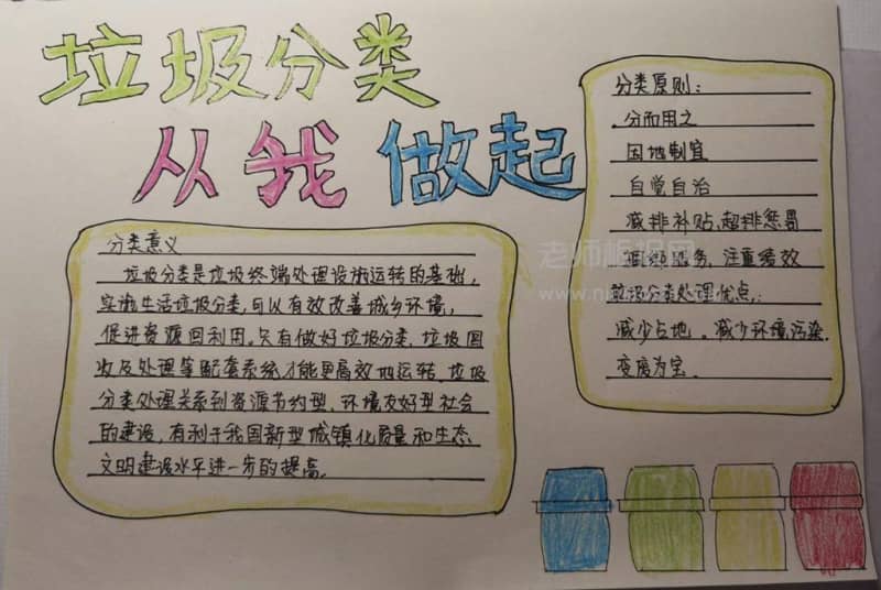 2022垃圾分类·从我做起手抄报图片 9张环保手抄报