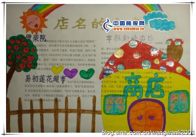 店名的由来手抄报图片 10张小学生手抄报