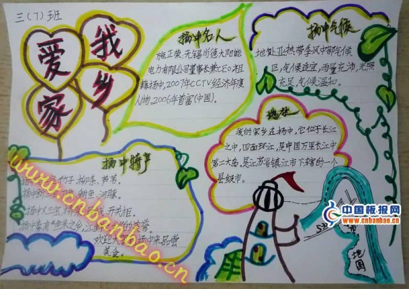 关于爱家乡的手抄报 11张小学生手抄报
