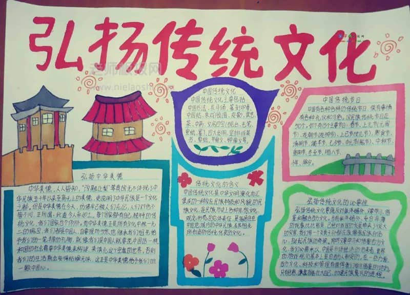 2022弘扬中华传统文化手抄报-传统文化的含义 10张传统文化手抄报