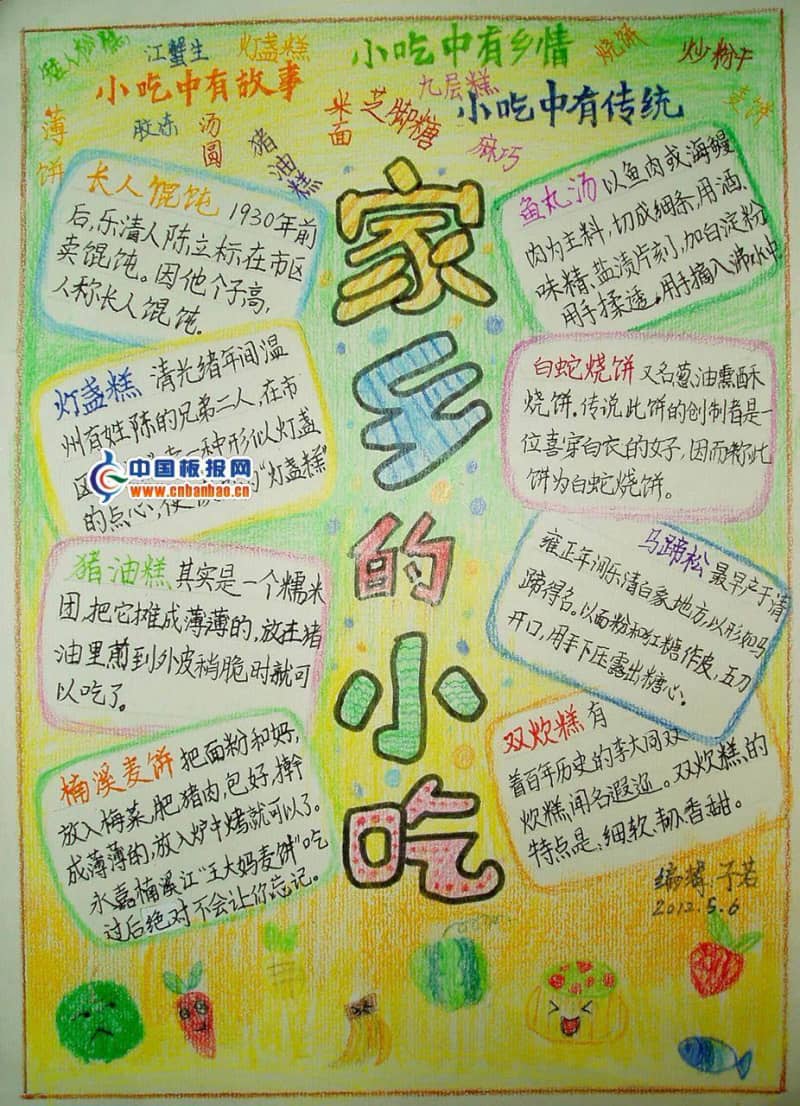 家乡小吃手抄报图片 15张小学生手抄报