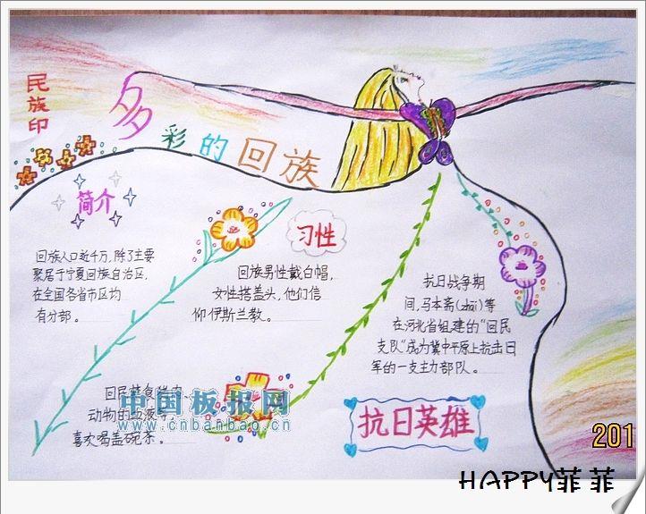 简约手抄报：多彩的回族 16张民族团结手抄报