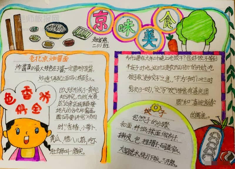 京味美食手抄报图片-老北京炸酱面+北京饺子 14张传统文化手抄报