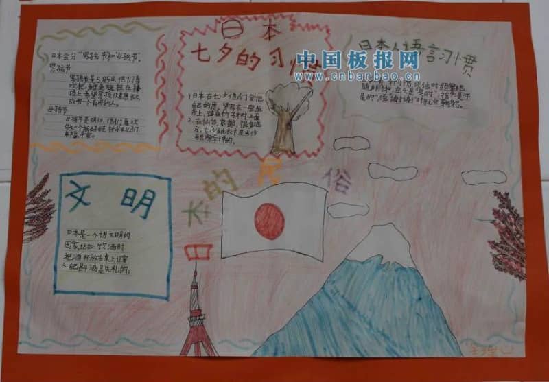 日本民俗风情手抄报 14张民风民俗手抄报