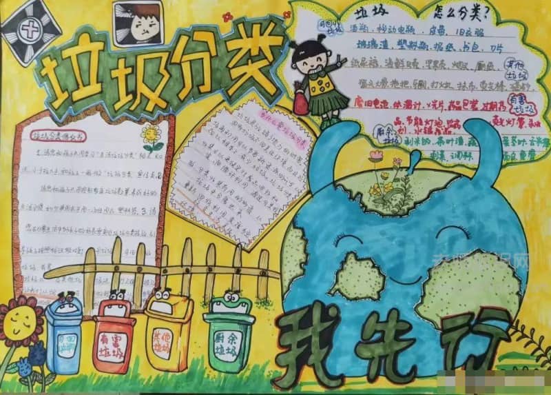 2022垃圾分类手抄报学生绘画图片 13张环保手抄报