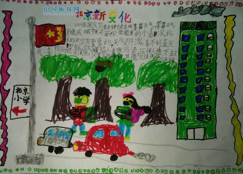 北京新变化手抄报 13张小学生手抄报
