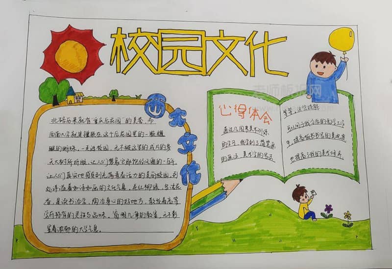 校园文化手抄报绘画图片-重庆校园文化建设 11张读书手抄报