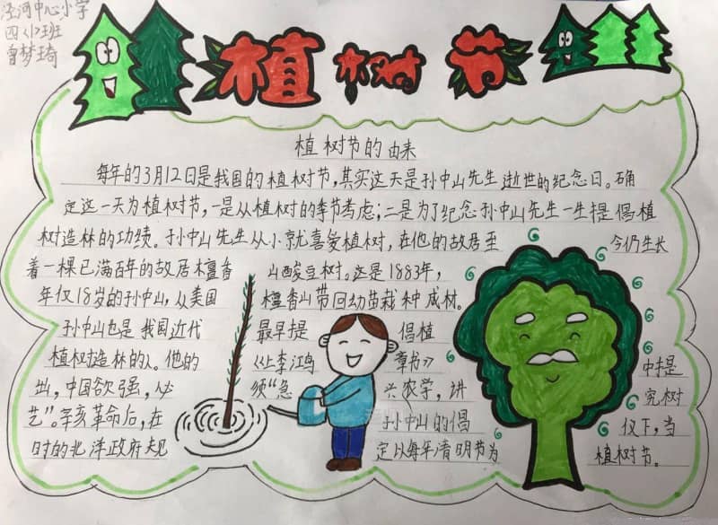 保护树林 人人有责手抄报图片 14张植树节手抄报