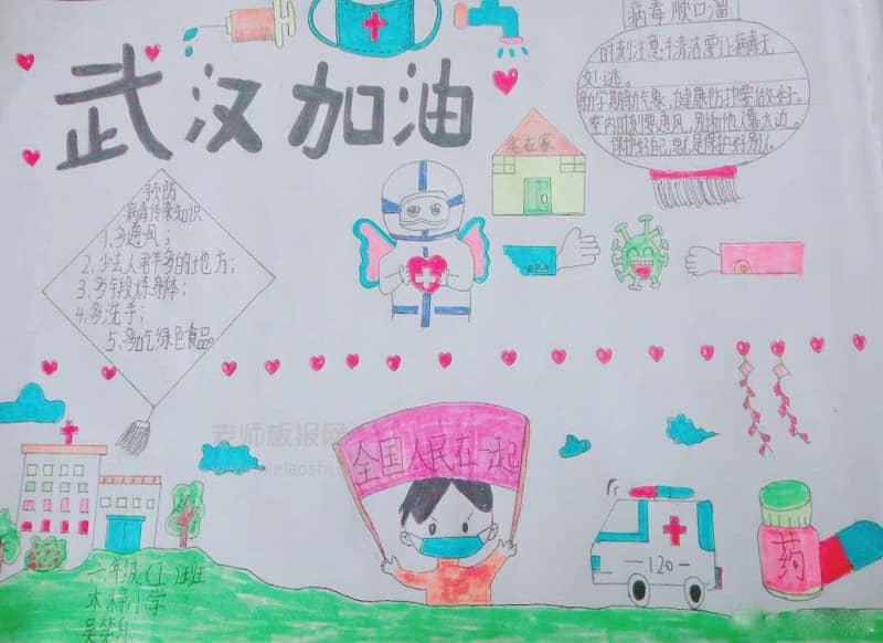 武汉加油 手抄报图片 10张健康手抄报