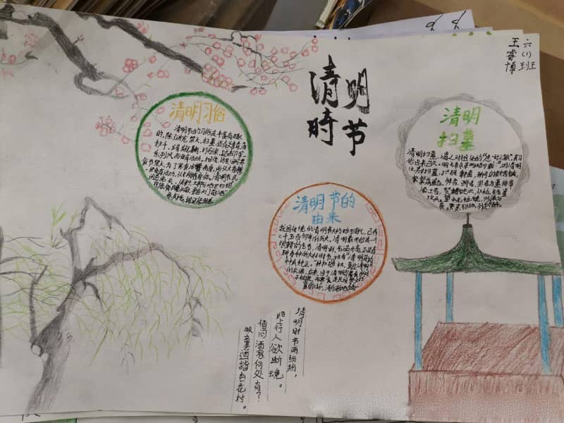 清明节手抄报图片 清明节扫墓 15张清明节手抄报