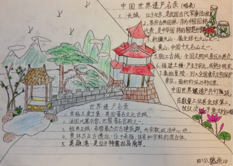 中国世界遗产名录手抄报图片 16张传统文化手抄报